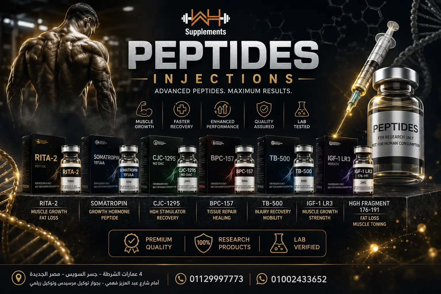 Peptides ZPHC